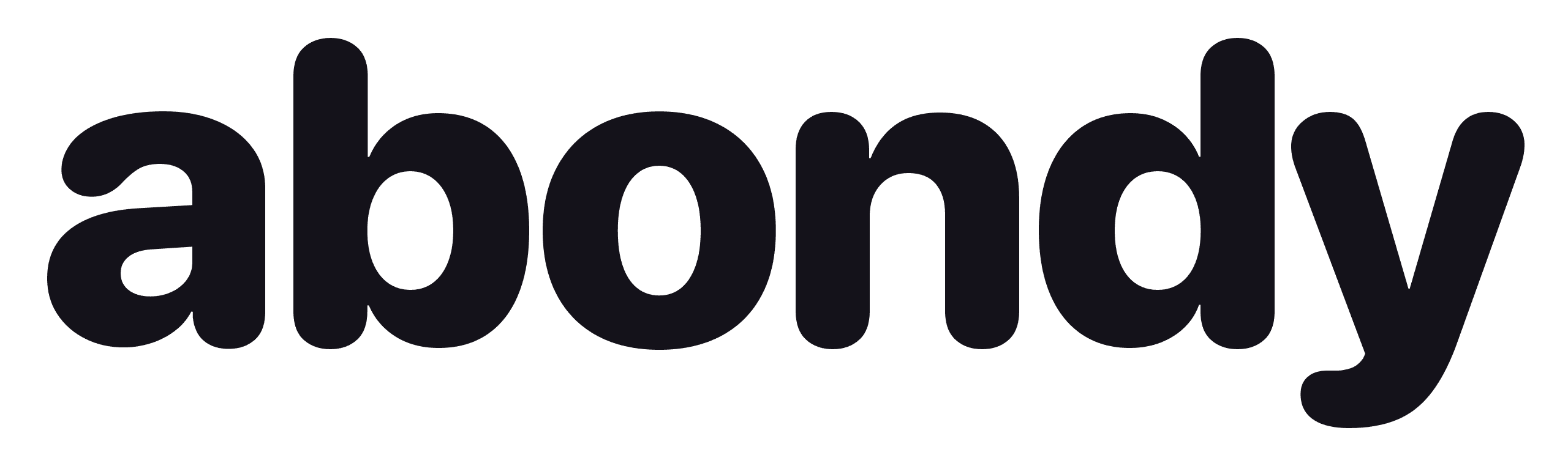 Abondy